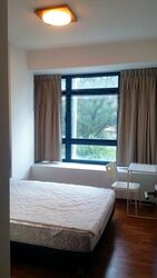 City Square Residences (D8), Condominium #444817641